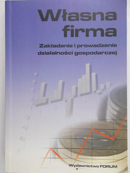 Bogaczyk Iwona - Własna firma