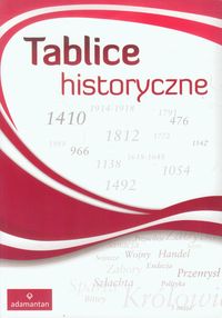 Mizerski Witold (red.) - Tablice historyczne