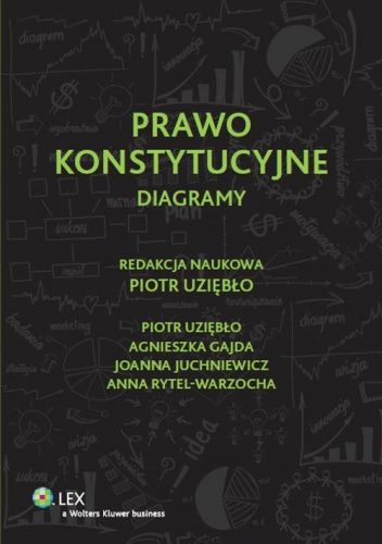 Piotr Uziębło - Prawo Konstytucyjne. Diagramy