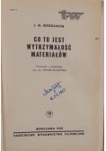 Co to jest wytrzymałość materiałów