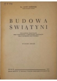Budowa świątyni, 1947 r.