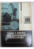 Stale i żeliwa dla przemysłu okrętowego