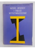 Wzory, wykresy i tablice wytrzymałościowe