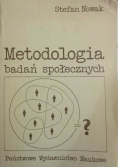 Metodologia badań społecznych