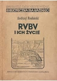 Ryby i ich życie