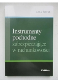 Instrumenty pochodne zabezpieczające w rachunkowości