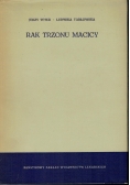 Rak trzonu macicy