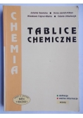 Tablice chemiczne