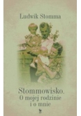 Stommowisko