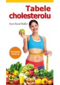 Tabele cholesterolu