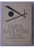 Punkt i linia a płaszczyzna