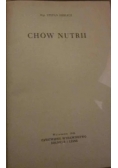 Chów nutrii