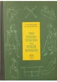 Mały poradnik techniczny dla potrzeb domowych