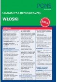 Gramatyka błyskawicznie włoski