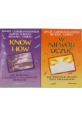 Know How,  W niewoli uczuć