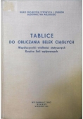 Tablice do obliczania belek ciągłych