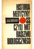 Historia medycyny SS