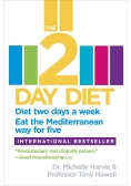 The 2 day diet