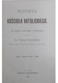 Historya Kościoła Katolickiego , 1900 r.
