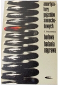 Amortyzatory pojazdów samochodowych