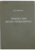 Analiza rud metali nieżelaznych