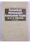 Komunikaty Informacyjne Komisariatu Rządu na m. st. Warszawę