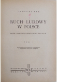 Ruch ludowy w Polsce,1947 r
