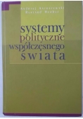 Systemy polityczne współczesnego świata