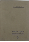 Analiza kąpieli galwanicznych