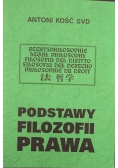 Podstawy filozofii prawa
