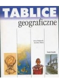 Tablice geograficzne