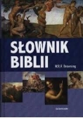 Browning  - Słownik Biblii