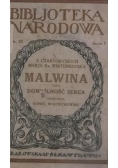 Malwina czyli domyślność serca, 1925 r.