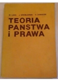 Teoria państwa i prawa