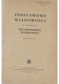Podstawowe wiadomości z zakresy przysposobienia wojskowego