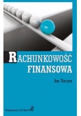 Rachunkowość finansowa