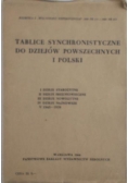 Tablice synchronistyczne do dziejów powszechnych i Polski