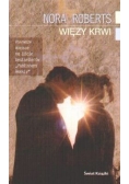 Węzły krwi