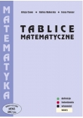 Tablice matematyczne