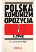 Polska komunizm opozycja