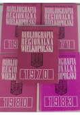 Bibliografia regionalna Wielkopolski, Zestaw 5 książek