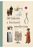 50 faktów z historii medycyny