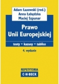Prawo Unii Europejskiej