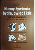 Normy żywienia bydła, owiec i kóz