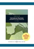 International business
