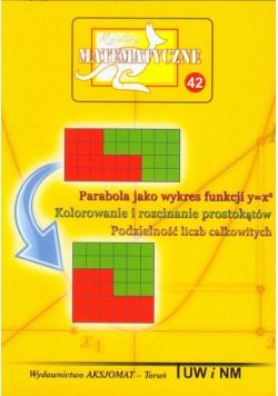 Miniatury matematyczne 42 Parabola jako wykres funkcji