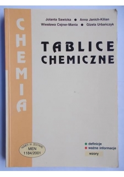 Tablice chemiczne