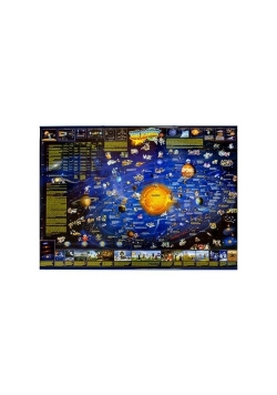 System Słoneczny Mapa dla dzieci