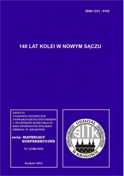 140 lat kolei w Nowym Sączu