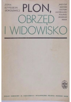 Plon, obrzęd i widowisko